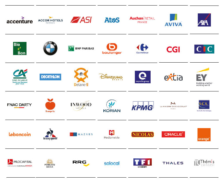 Les entreprises partenaires de l'ESGCI Les entreprises partenaires de l'ESGCI